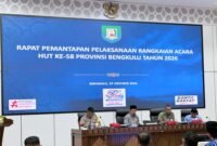 Semarak Merah Putih 2026 membuka ruang promosi dan transaksi UMKM Bengkulu pada 9–19 November di Sport Center Pantai Panjang.